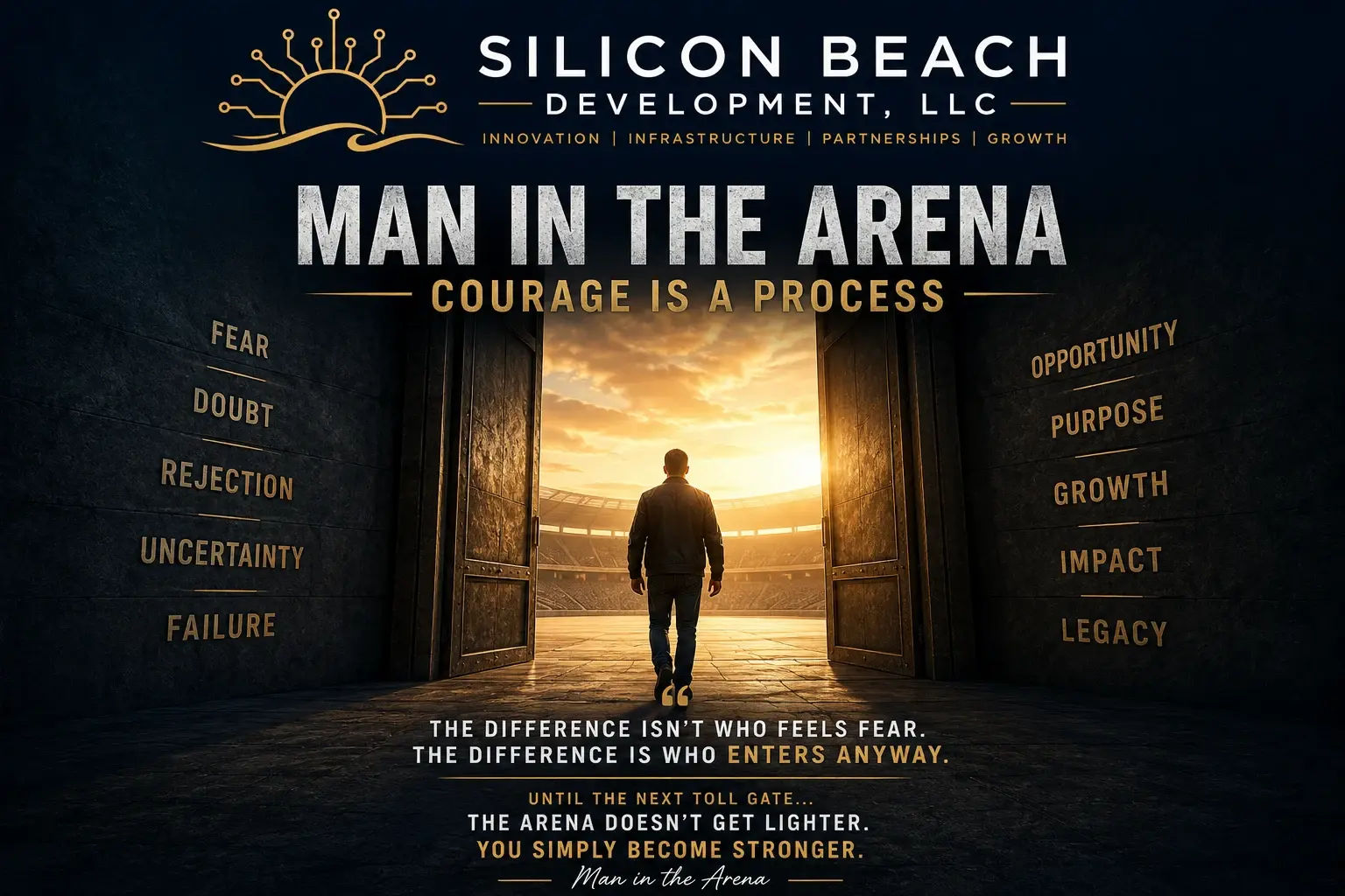 Man in the Arena: Courage Is a Process — original article artwork